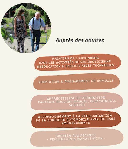 NOS INTERVENTIONS